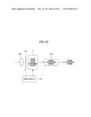 SOLID-STATE IMAGING DEVICE, METHOD OF MANUFACTURING THE SAME, AND     ELECTRONIC APPARATUS diagram and image