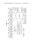 IMAGE CAPTURING APPARATUS AND CONTROL METHOD THEREOF diagram and image