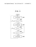 IMAGE CAPTURING APPARATUS AND CONTROL METHOD THEREOF diagram and image