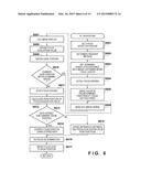 IMAGE CAPTURING APPARATUS AND CONTROL METHOD THEREOF diagram and image