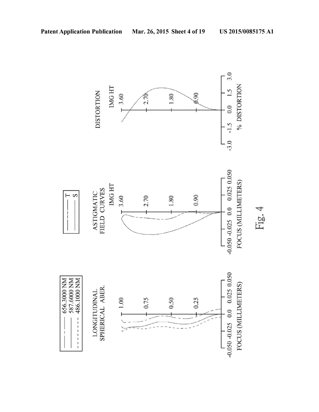 OPTICAL IMAGING LENS ASSEMBLY AND IMAGE CAPTURING DEVICE - diagram, schematic, and image 05