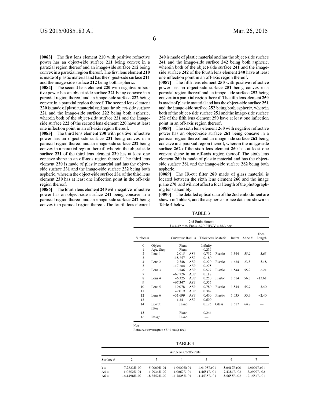 PHOTOGRAPHING LENS ASSEMBLY AND IMAGE CAPTURING DEVICE - diagram, schematic, and image 24