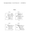 LIQUID CRYSTAL DISPLAY diagram and image