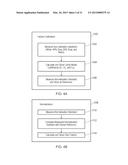 Systems and Methods for Measuring Spectra of Skin and Other Objects and     Materials and Making Predictions Based Thereon diagram and image