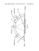 Systems and Methods for Measuring Spectra of Skin and Other Objects and     Materials and Making Predictions Based Thereon diagram and image