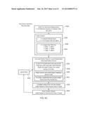 Systems and Methods for Measuring Spectra of Skin and Other Objects and     Materials and Making Predictions Based Thereon diagram and image