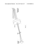 STATIC INTERFEROMETER WITH STEP-STYLE REFLECTIVE ELEMENT diagram and image