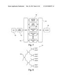 Coordinate Measurement System and Method diagram and image