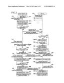 IMAGE PROCESSING APPARATUS diagram and image