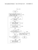 INFORMATION PROCESSING APPARATUS AND METHOD FOR CONTROLLING THE SAME diagram and image