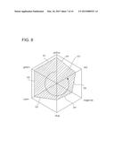 Image Forming Apparatus Reproducing Gradation Based on Hue Instead of     Luminance, and Image Forming Method diagram and image