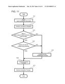 Image Forming Apparatus Reproducing Gradation Based on Hue Instead of     Luminance, and Image Forming Method diagram and image