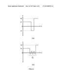 METHOD FOR CONTROLLING OPTICAL TRANSMISSIONS, DEVICE FOR CONTROLLING     OPTICAL TRANSMISSIONS, AND METHOD FOR MANUFACTURING SAME diagram and image