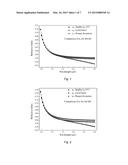 NONLINEAR OPTICAL DEVICE MANUFACTURED WITH 4H SILICON CARBIDE CRYSTAL diagram and image