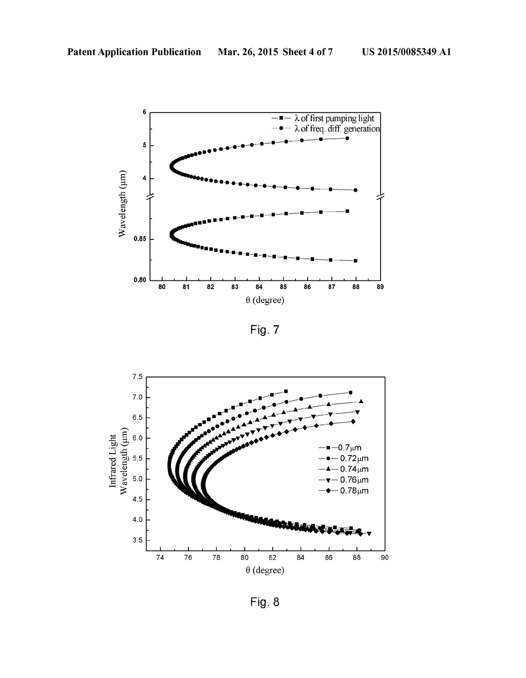 NONLINEAR OPTICAL DEVICE MANUFACTURED WITH 4H SILICON CARBIDE CRYSTAL - diagram, schematic, and image 05