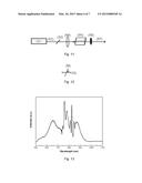 NONLINEAR OPTICAL DEVICE MANUFACTURED WITH 4H SILICON CARBIDE CRYSTAL diagram and image