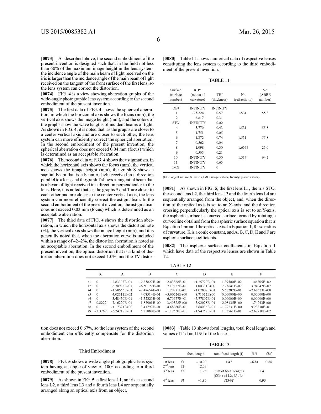 WIDE-ANGLE PHOTOGRAPHIC LENS SYSTEM ENABLING CORRECTION OF DISTORTION - diagram, schematic, and image 11