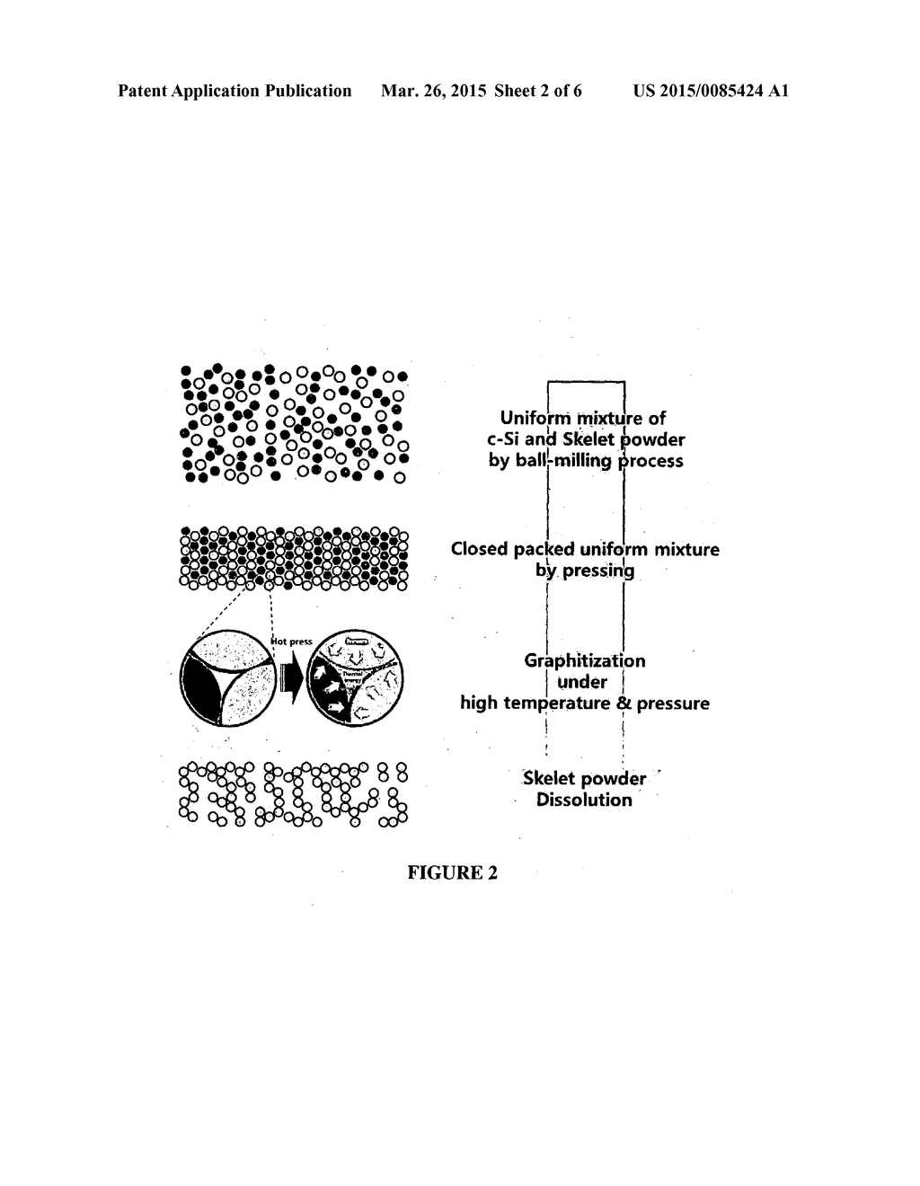 SYNTHESIS OF THREE-DIMENSIONAL GRAPHENE FOAM: USE AS SUPERCAPACITORS - diagram, schematic, and image 03