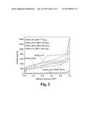 HIGH SURFACE AREA NANO-STRUCTURED GRAPHENE COMPOSITES AND CAPACITIVE     DEVICES INCORPORATING THE SAME diagram and image