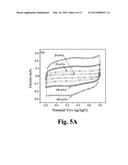 HIGH SURFACE AREA NANO-STRUCTURED GRAPHENE COMPOSITES AND CAPACITIVE     DEVICES INCORPORATING THE SAME diagram and image