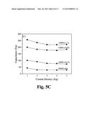 HIGH SURFACE AREA NANO-STRUCTURED GRAPHENE COMPOSITES AND CAPACITIVE     DEVICES INCORPORATING THE SAME diagram and image