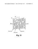 HIGH SURFACE AREA NANO-STRUCTURED GRAPHENE COMPOSITES AND CAPACITIVE     DEVICES INCORPORATING THE SAME diagram and image