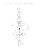 LASER-OPERATED LIGHT SOURCE diagram and image