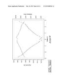 Cross-Point Memory Cells, Non-Volatile Memory Arrays, Methods of Reading a     Memory Cell, Methods of Programming a Memory Cell, Methods of Writing to     and Reading from a Memory Cell, and Computer Systems diagram and image