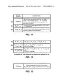 Multi-Word Line Erratic Programming Detection diagram and image