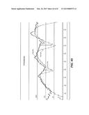 Multi-Word Line Erratic Programming Detection diagram and image