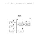 SEMICONDUCTOR MEMORY APPARATUS diagram and image