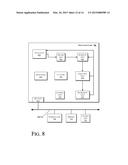 DATA MOVEMENT IN MEMORY DEVICES diagram and image