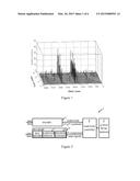 ESTIMATION OF LEVEL-THRESHOLDS FOR MEMORY CELLS diagram and image