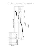 ESTIMATION OF LEVEL-THRESHOLDS FOR MEMORY CELLS diagram and image