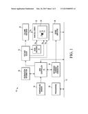 NON-VOLATILE MEMORY (NVM) WITH DYNAMICALLY ADJUSTED REFERENCE CURRENT diagram and image