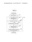 OPTICAL INFORMATION RECORDING APPARATUS AND OPTICAL INFORMATION RECORDING     METHOD diagram and image