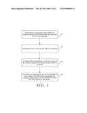 Forwarding Multicast Data Packets diagram and image