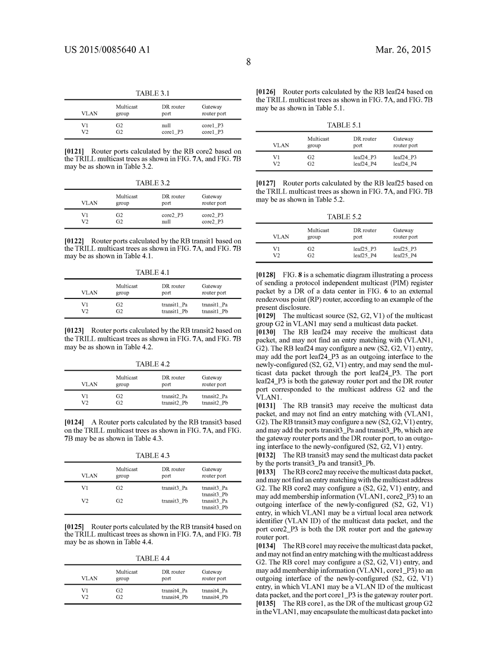 Forwarding Multicast Data Packets - diagram, schematic, and image 19