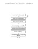 NETWORK STATUS VISUALIZATION SYSTEMS AND METHODS diagram and image