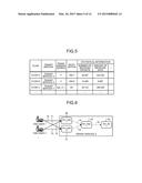 CONTROL TARGET FLOW SPECIFYING METHOD AND CONTROL TARGET FLOW SPECIFYING     DEVICE diagram and image