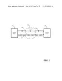 ADJUSTING CONNECTION VALIDATING CONTROL SIGNALS IN RESPONSE TO CHANGES IN     NETWORK TRAFFIC diagram and image