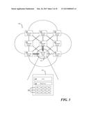 ADJUSTING CONNECTION VALIDATING CONTROL SIGNALS IN RESPONSE TO CHANGES IN     NETWORK TRAFFIC diagram and image