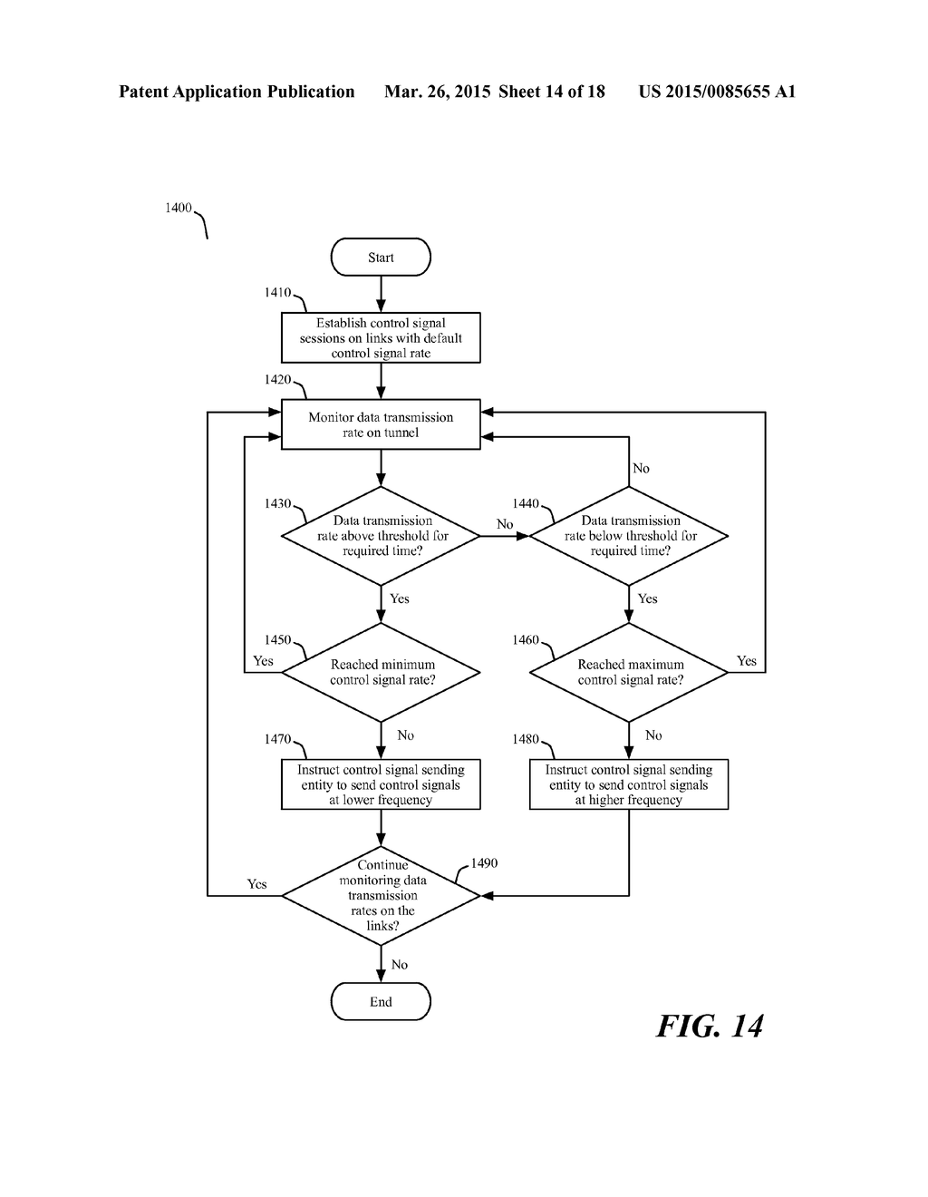 ADJUSTING CONNECTION VALIDATING CONTROL SIGNALS IN RESPONSE TO CHANGES IN     NETWORK TRAFFIC - diagram, schematic, and image 15