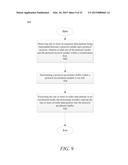 SYSTEM AND METHOD FOR IMPROVING TCP PERFORMANCE IN VIRTUALIZED     ENVIRONMENTS diagram and image