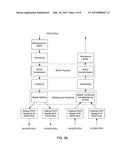 MITIGATION OF TRAFFIC CONGESTION IN DUAL CONNECTIVITY SYSTEMS diagram and image