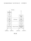 MITIGATION OF TRAFFIC CONGESTION IN DUAL CONNECTIVITY SYSTEMS diagram and image