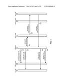 CARRIER SENSE ADAPTIVE TRANSMISSION (CSAT) IN UNLICENSED SPECTRUM diagram and image