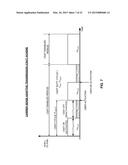 CARRIER SENSE ADAPTIVE TRANSMISSION (CSAT) IN UNLICENSED SPECTRUM diagram and image