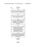 CARRIER SENSE ADAPTIVE TRANSMISSION (CSAT) IN UNLICENSED SPECTRUM diagram and image