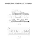 CARRIER SENSE ADAPTIVE TRANSMISSION (CSAT) IN UNLICENSED SPECTRUM diagram and image